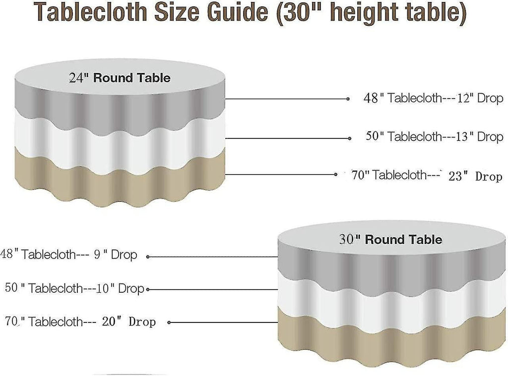 CHECKERED Polyester Poplin Gingham Plaid Round Tablecloth -Table Cover Fabric Table Cloth for Dinning, Kitchen, Party, Holiday. Choose Color