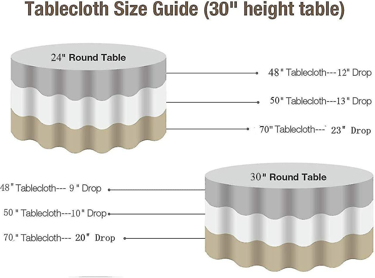 CHECKERED Polyester Poplin Gingham Plaid Round Tablecloth -Table Cover Fabric Table Cloth for Dinning, Kitchen, Party, Holiday. Choose Color