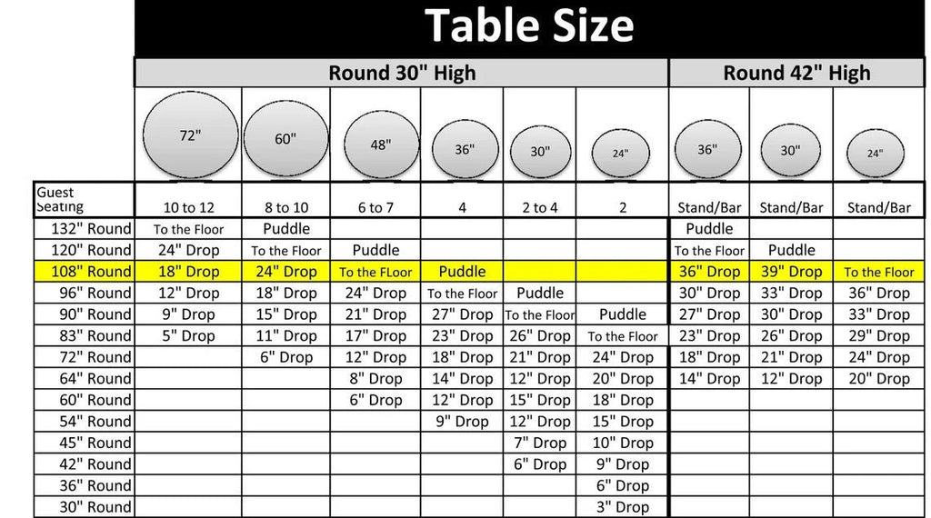GOLD - Polyester Poplin Washable Round Tablecloth, Stain Wrinkle Resistant Table Cover 120", Fabric Table Cloth Dinning, Kitchen, Party