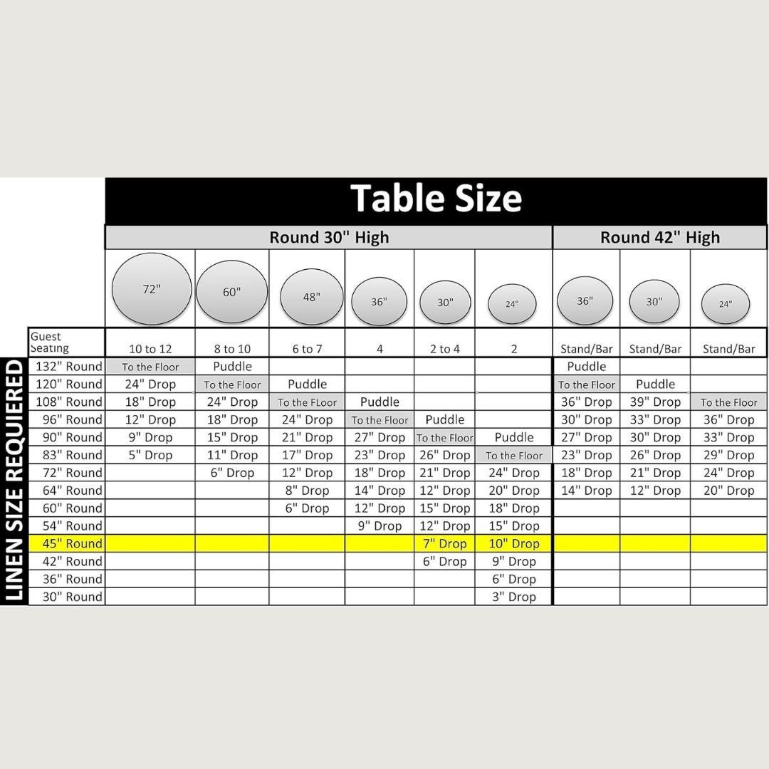 CRANBERRY - Polyester Poplin Washable Round Tablecloth,  Table Cover Fabric Table Cloth for Dinning, Kitchen, Party, Holiday